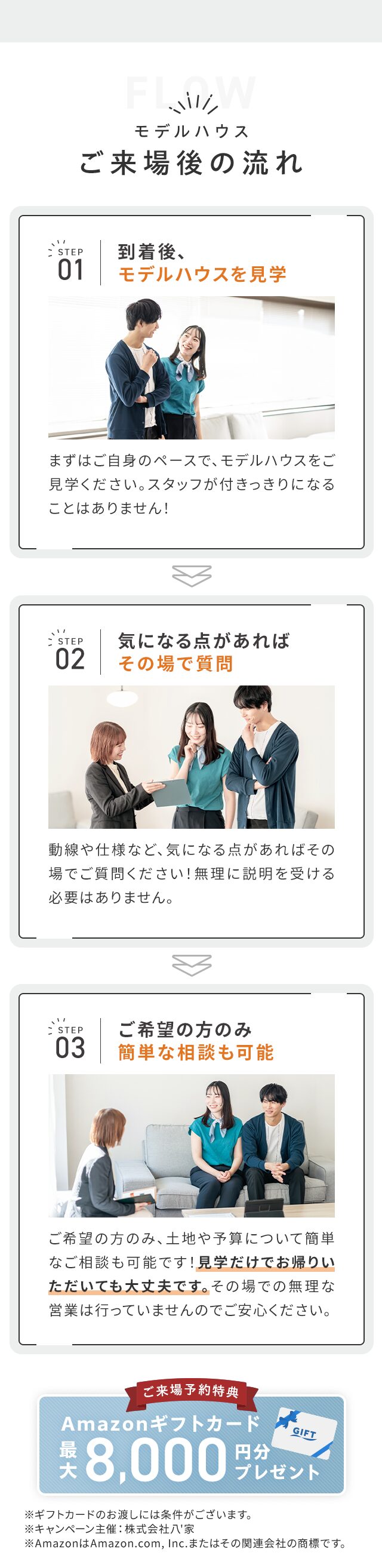 ご来場後の流れ