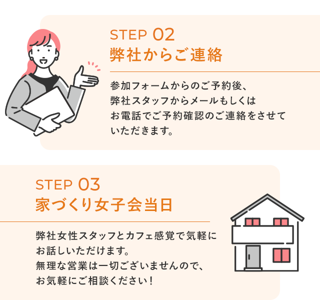 弊社からご連絡